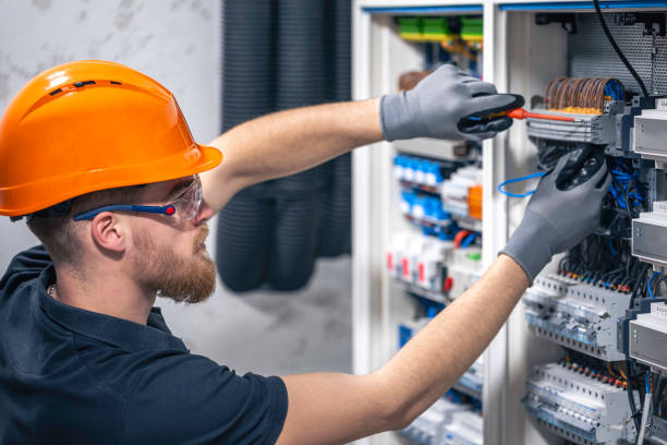 Best Electrical Troubleshooting Services  in Sandersville, GA